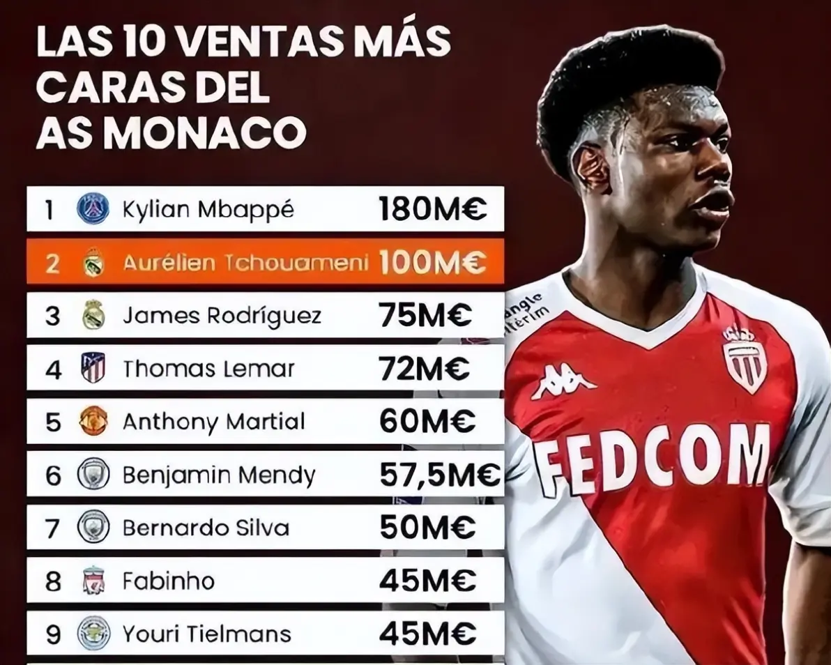 九游官网 -摩纳哥集结日内部沟通，志在葡超名次提升，管理层满意，资深球员宣示担当(非暴力沟通电子版)