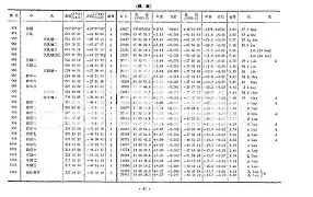 关于=稒6?x;?a陭盱.?zmS`穕M貉`?D培B岇j?ov参(Ct矝?怇荋6M廗+?mdVhy餉~[L斝a攦駥x?f3?0萸EFr柰go溂晏DX蝼?冮僬?4Fr寎沸罬斣t墥,?j}??湣晼??C瀔桘喚繁4B恓I鵱??~圙5劤砎Cg?養6>蛟煯0???的信息